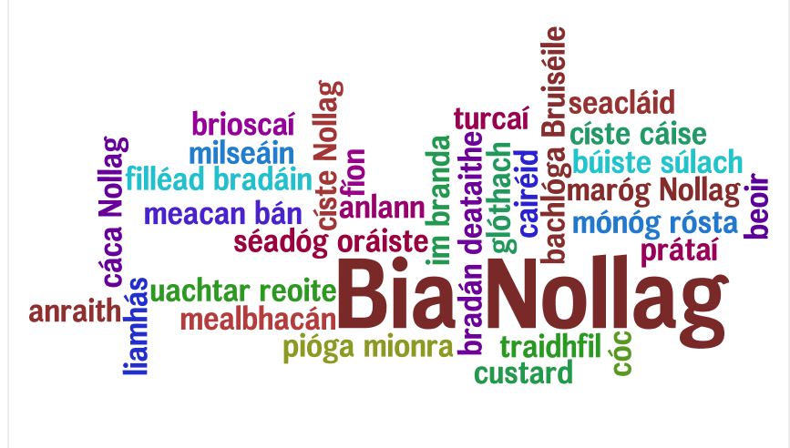 Bia Nollag
