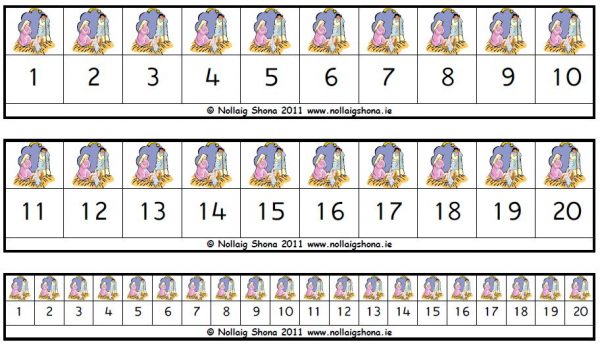 Number Line Nativity